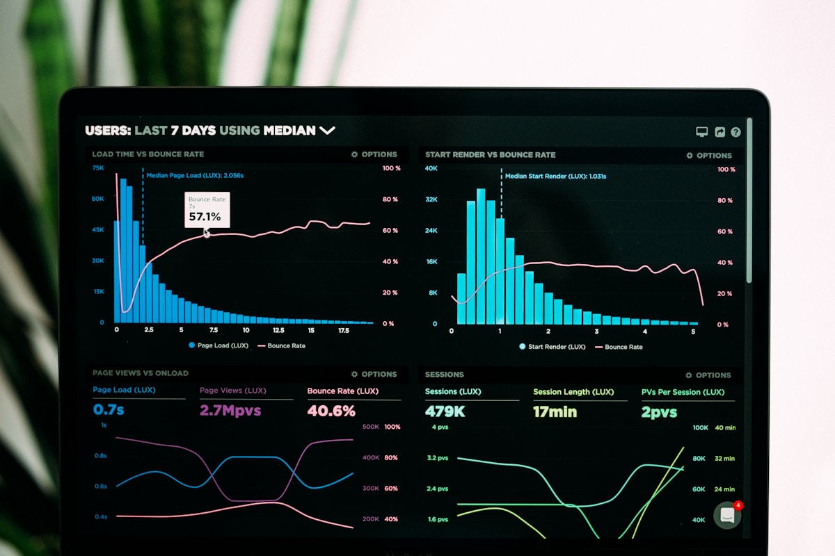 Prometheus & Grafana